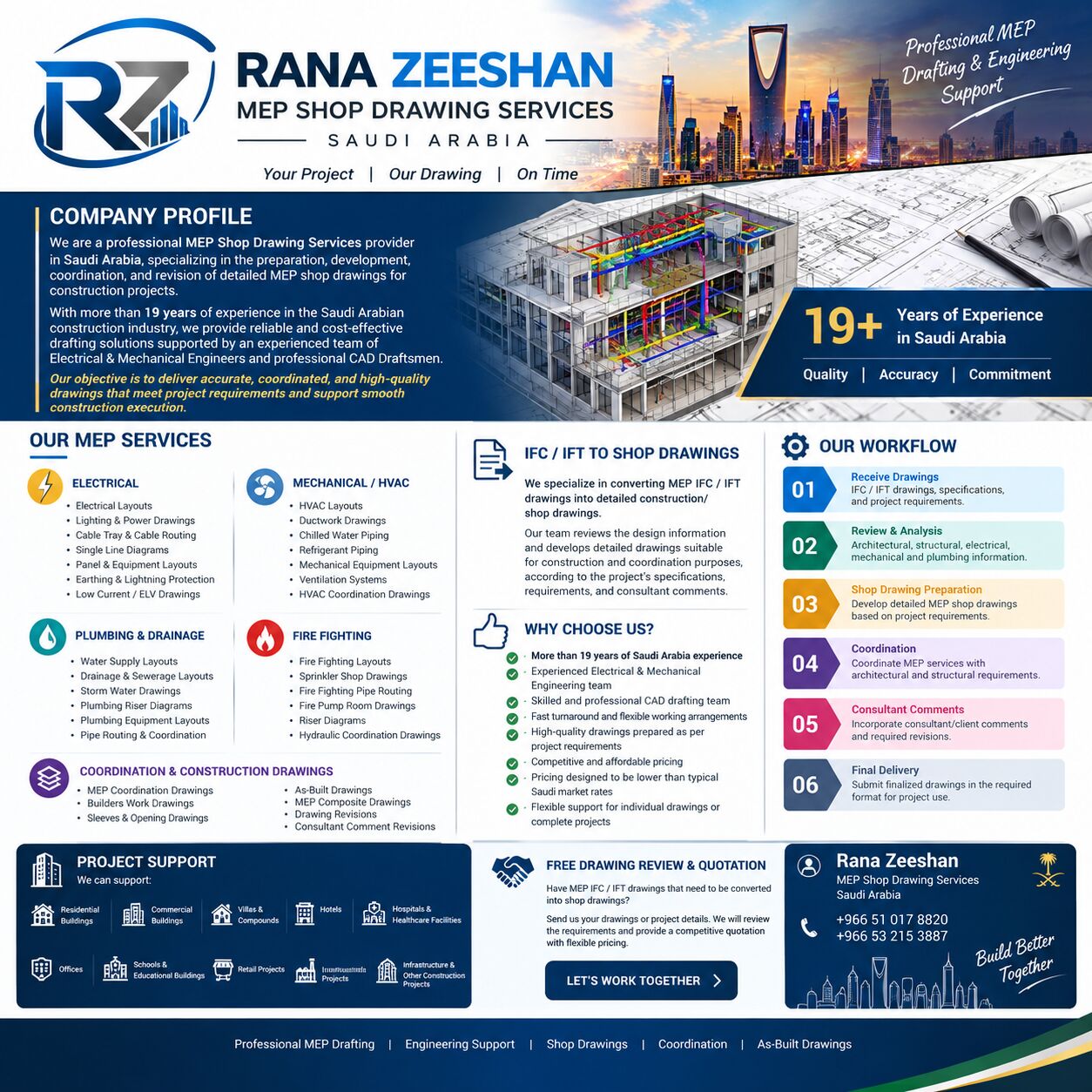 Riyadh, Construction, MEP SHOP DRAWING SERVICES