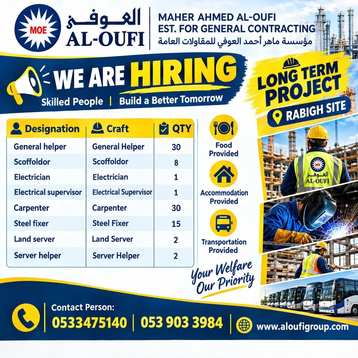 Yanbu, Jobs, Urgent Requirement For Manpower