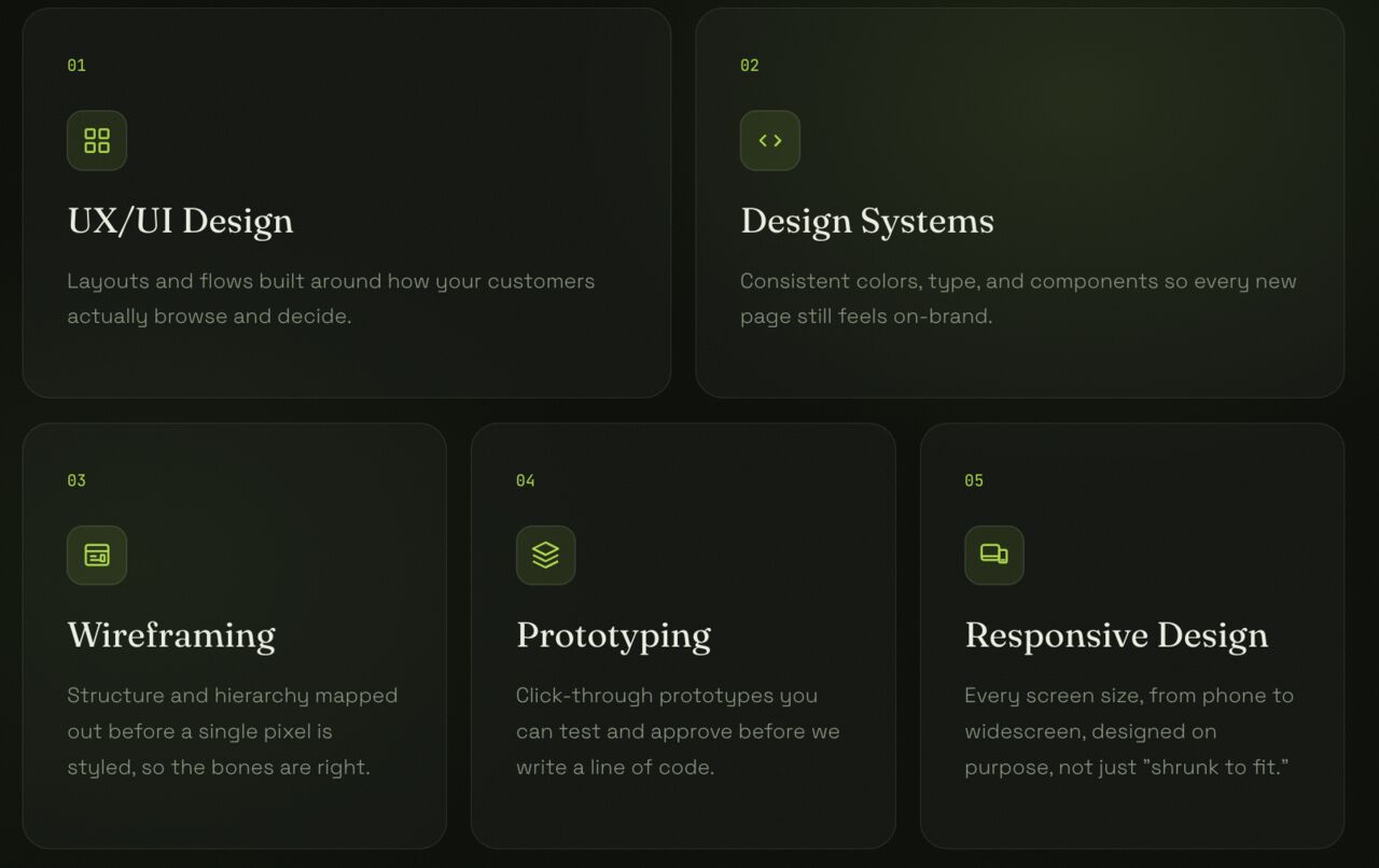 New York, Software Development, Sproutlio &ndash; Web Design, Website Development & Ongoing Website Support