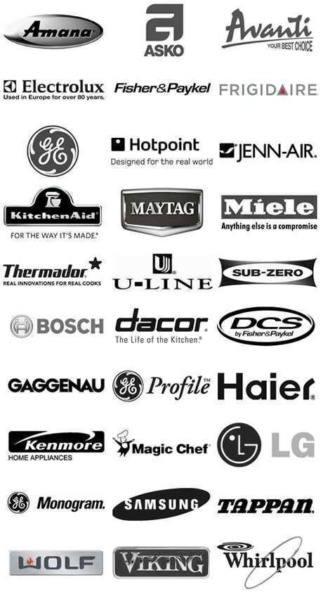 New York, Business, Appliance Repair San Mateo