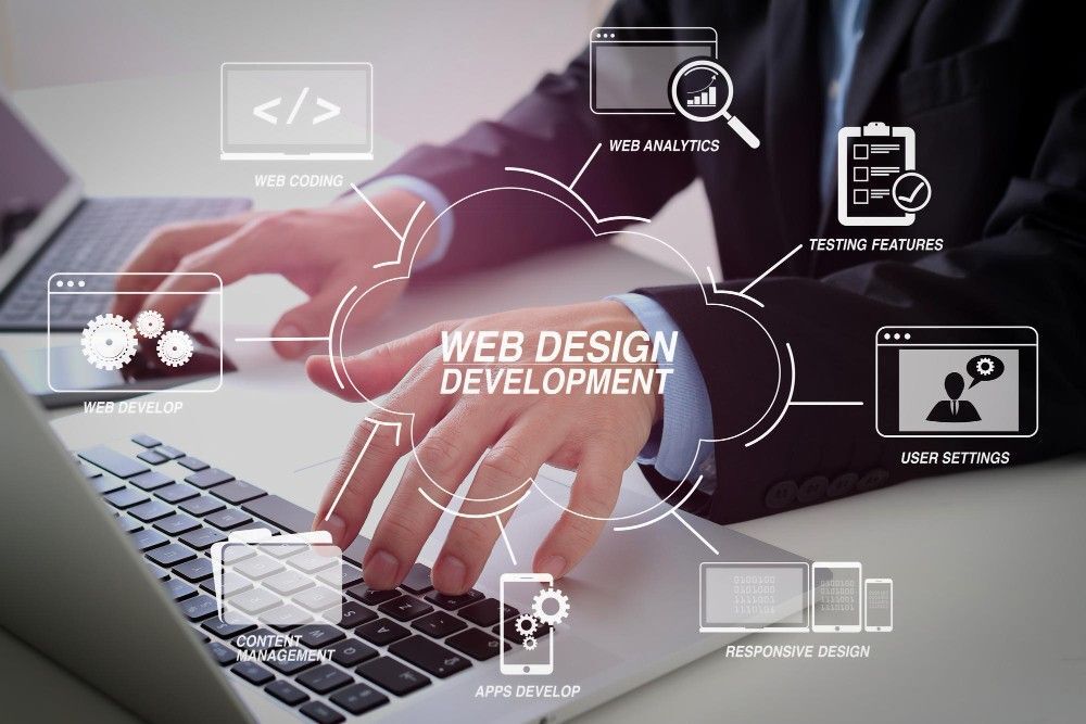 New Delhi, Business, Trusted Digital Marketing Company In Delhi | Webgross Solutions