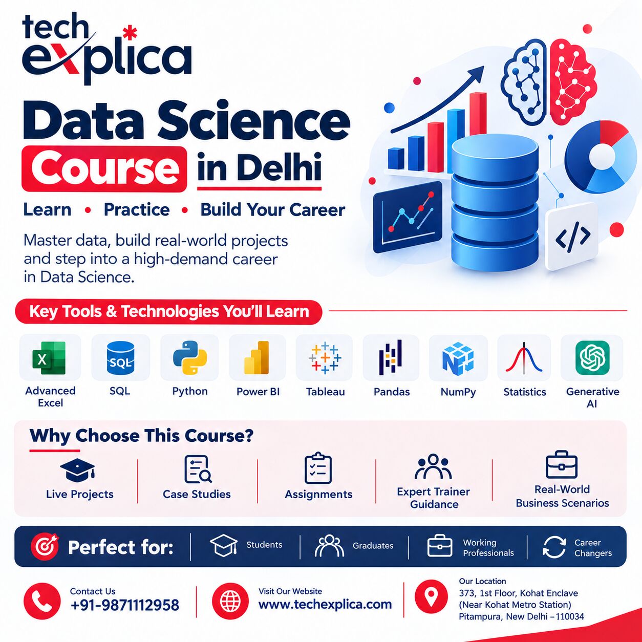 New Delhi, Lessons Offered, Data Science Course In Delhi