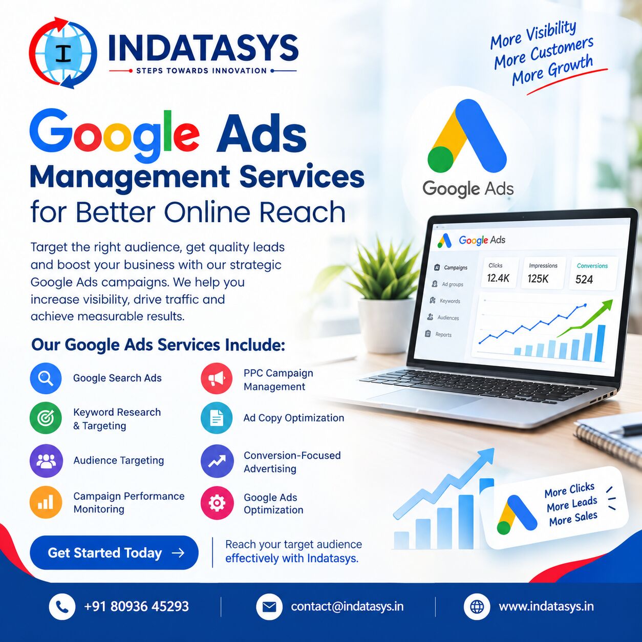 Bhubaneswar, Computer, Google Ads Management Services For Better Online Reach