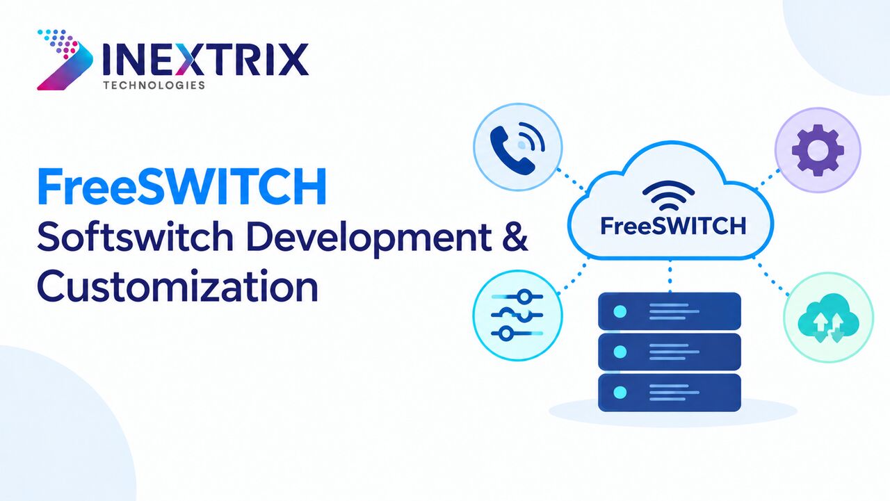 New York, Software Development, FreeSWITCH Development Solutions For Advanced VoIP Platforms