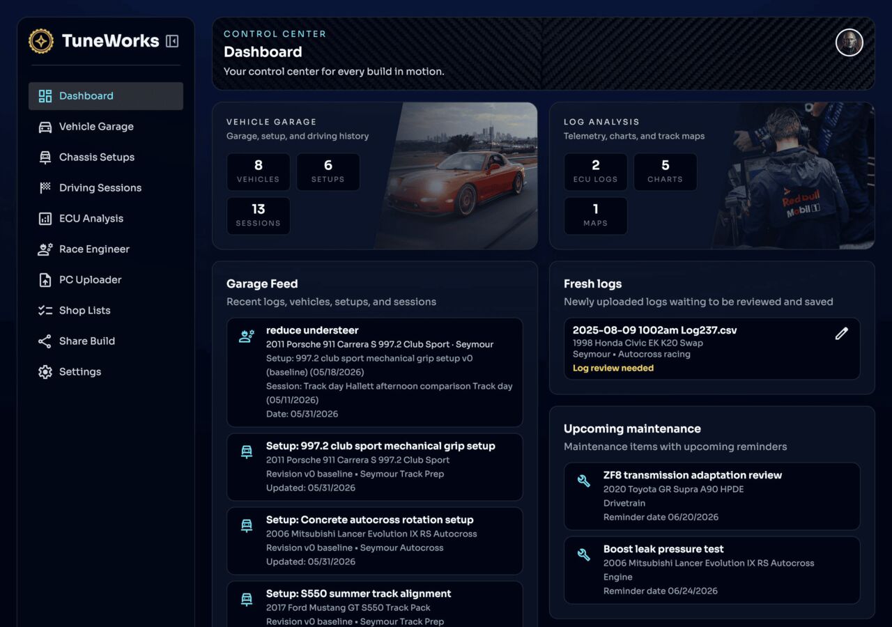 New York, Automotive, TuneWorks: AI ECU Log Analysis To Unlock Your Vehicle