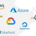 Cloud Services Company In India For Secure Digital Transformation