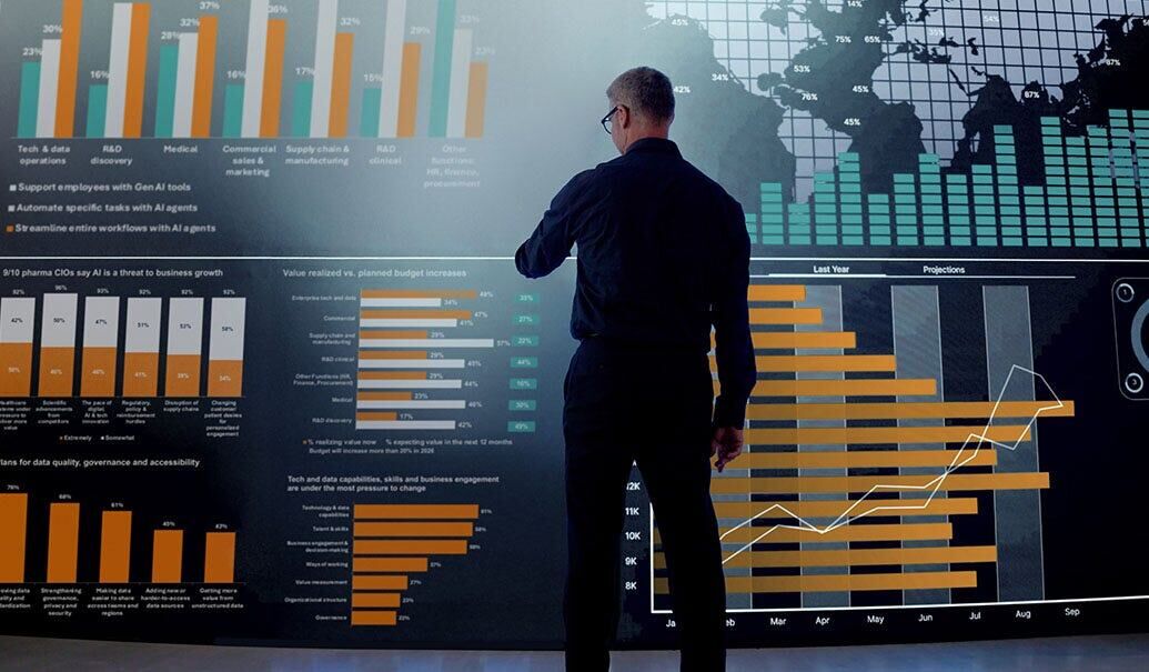 New York, Health, Pharmaceutical Portfolio Management For Smarter Growth