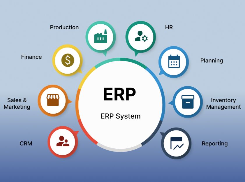 Riyadh, ERP, Odoo Silver Partner (ERP) | ZATCA | Network Solutions | CCTV Solutions | Digital Marketing