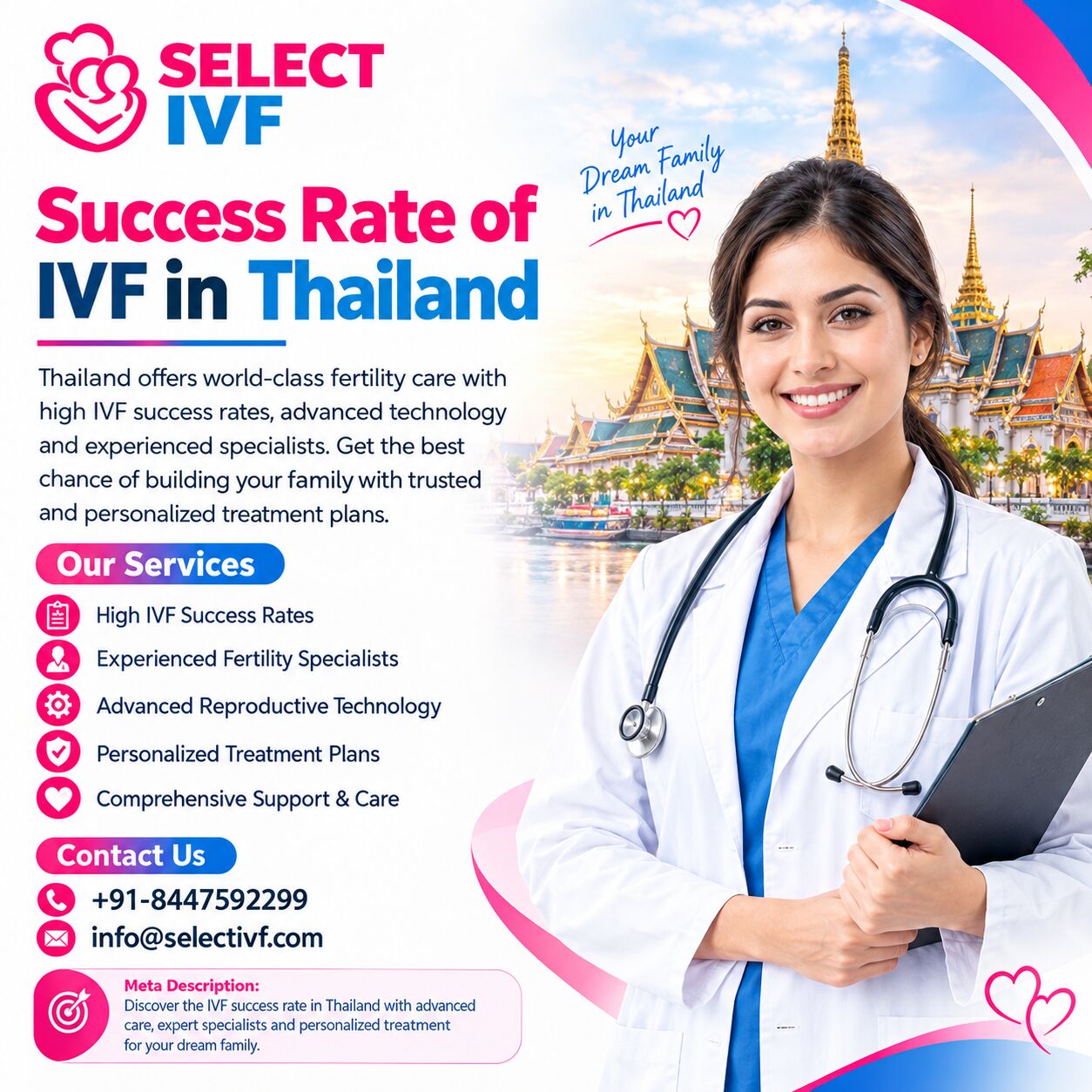 Bangkok, Health, Success Rate Of IVF In Thailand