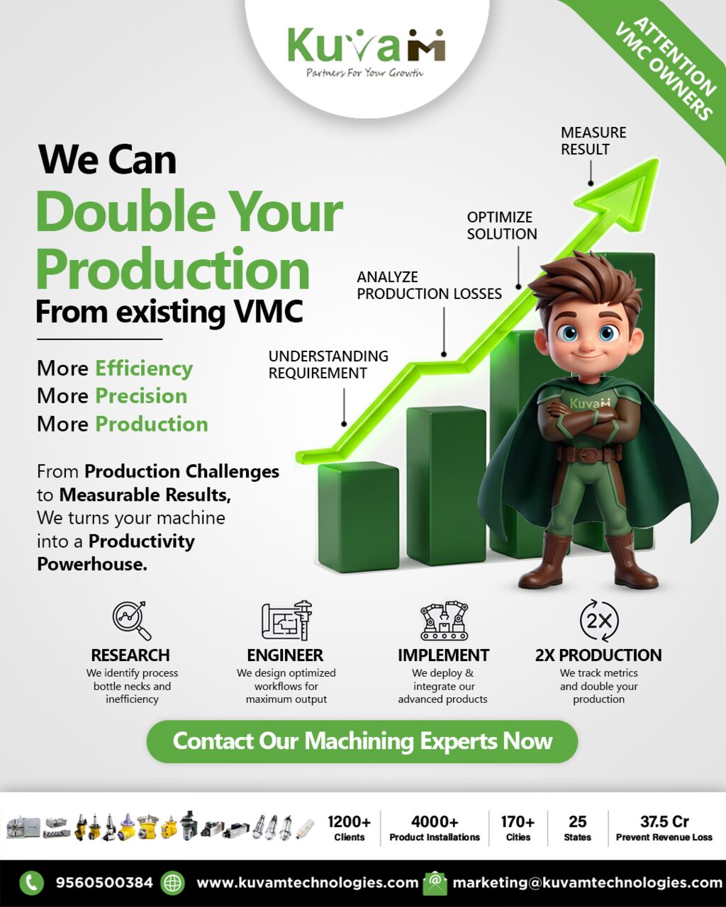 Noida, Industrial Machinery, INR 500000,  How To Double Your VMC