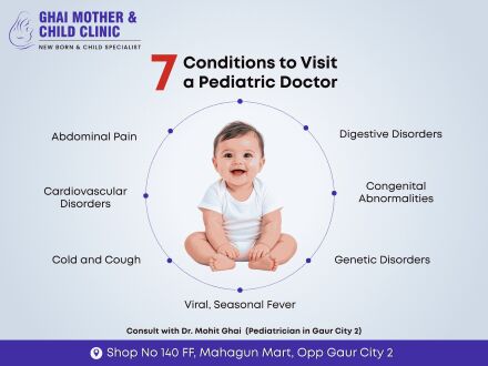 Greater Noida, Health & Beauty Items, Child Specialist In Gaur City 2 For Common Childhood Health Concerns