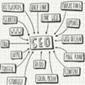 Seo Services In Canada