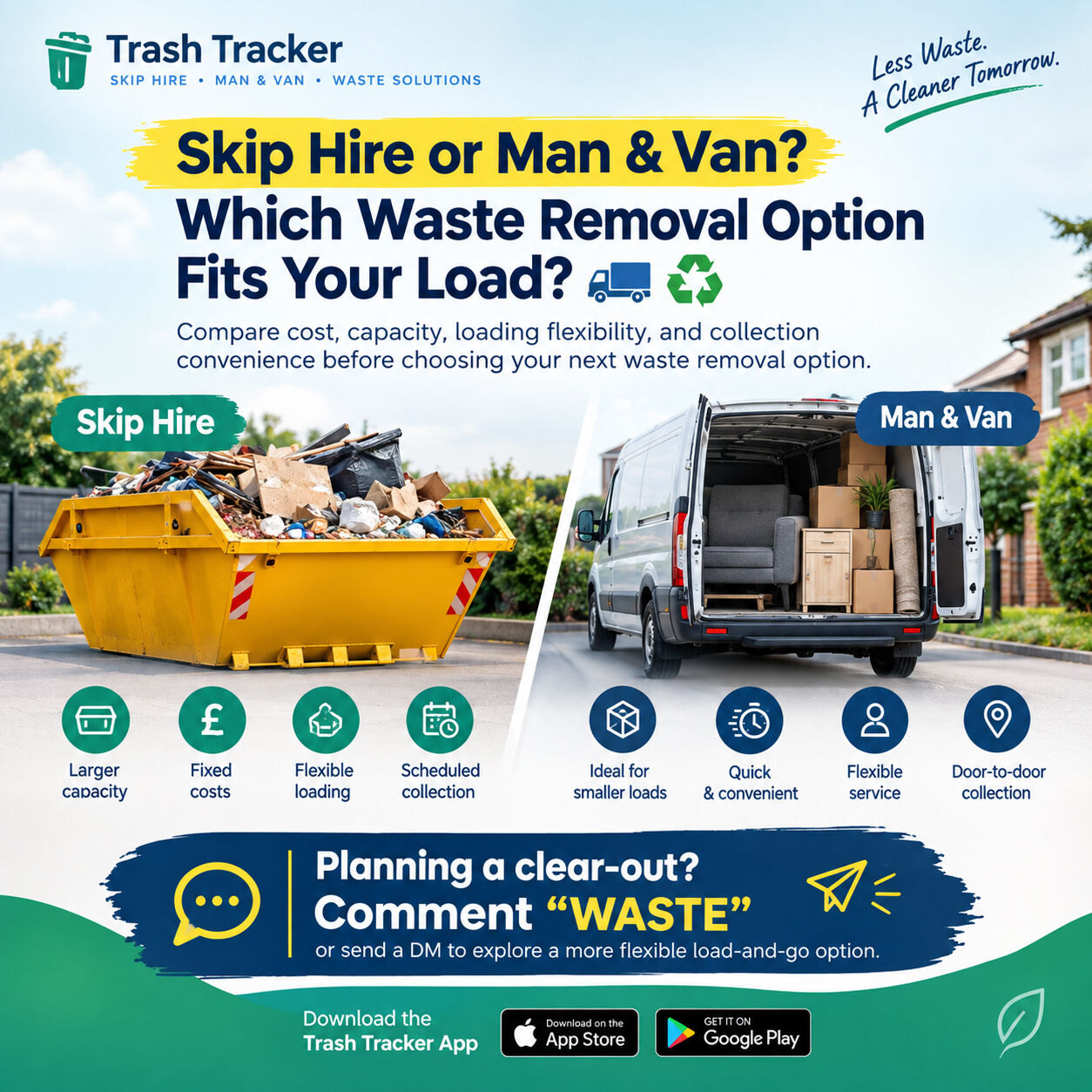 London, Recycling, Skip Hire Vs Man & Van Waste Removal: Find A Flexible Option With The TrashTracker App