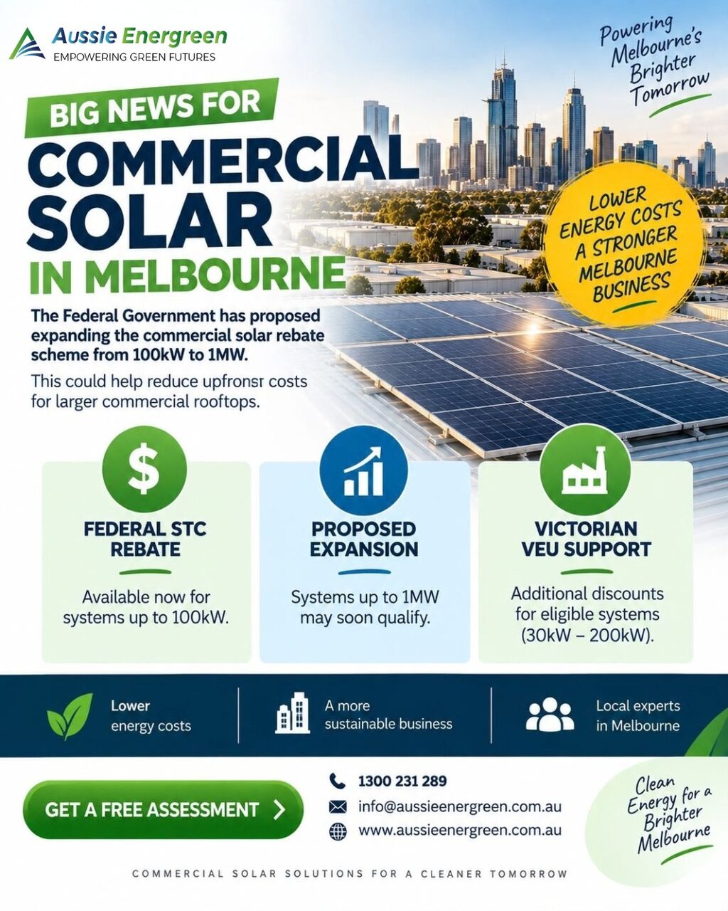 Melbourne, Electronics, AUD 4999,  Commercial Solar Melbourne &ndash; Lower Energy Costs & Build A Greener Future!