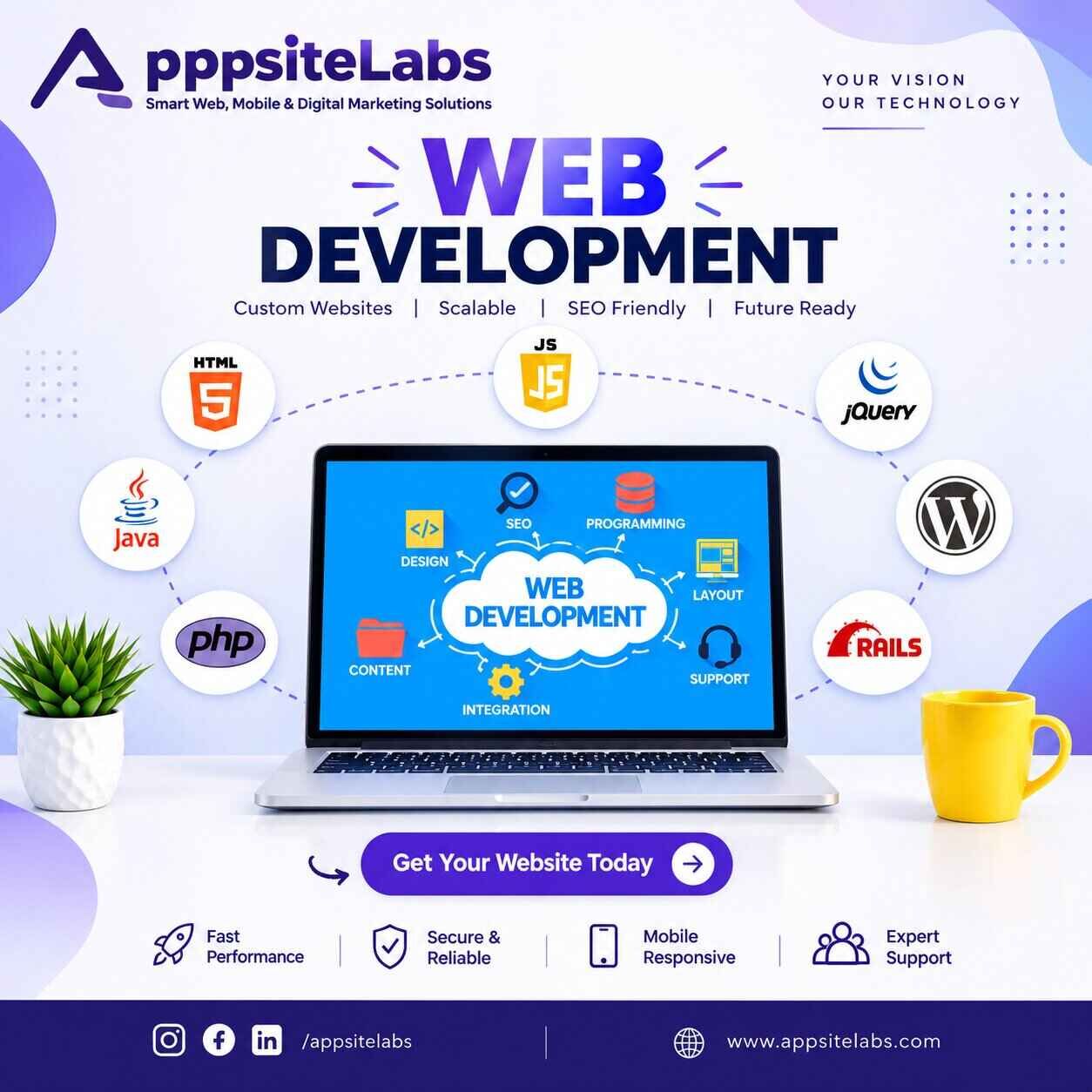 New Delhi, Web Design & Development, Web Development Company In Delhi Websites Built For Growth