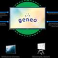 Smart Boards In Classrooms - Interactive Digital Learning Solutions