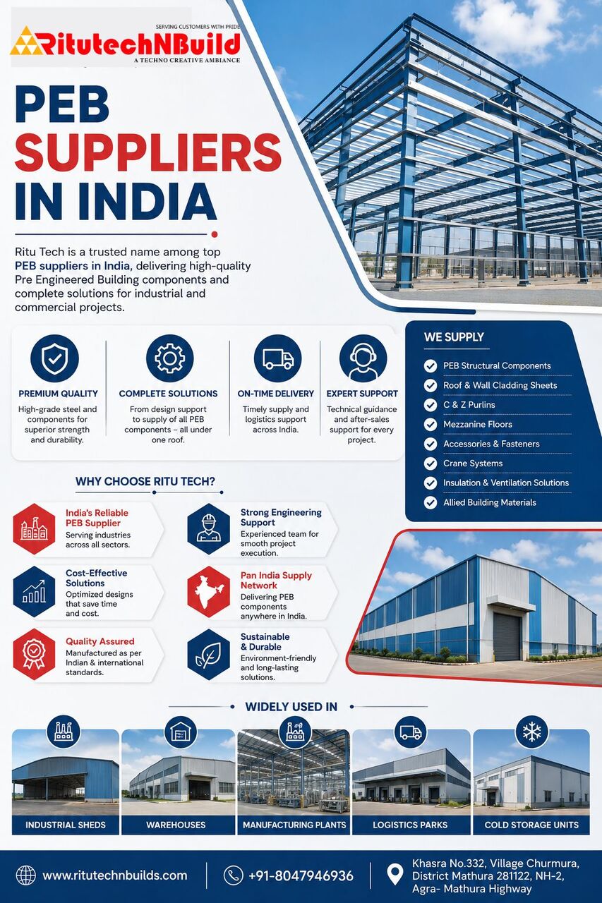 Mumbai, Construction, PEB Suppliers In India