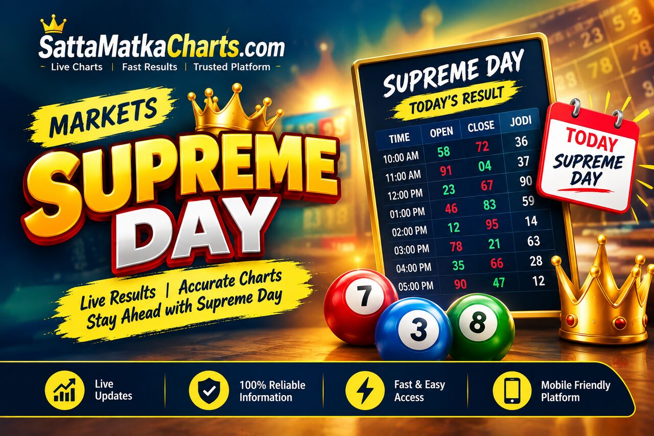 Mumbai, Marketing, Play Supreme Day Satta Matka Games & Market Results Online In Maharashtra