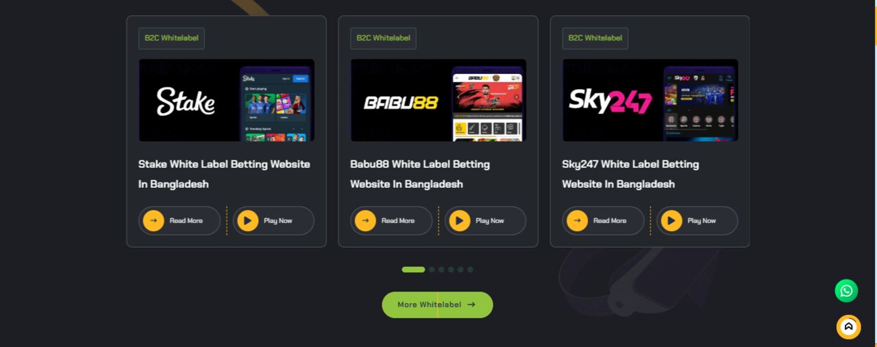 Dhaka, Software Development, White Label Betting Software For Bangladesh