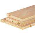 Block Board Manufacturers