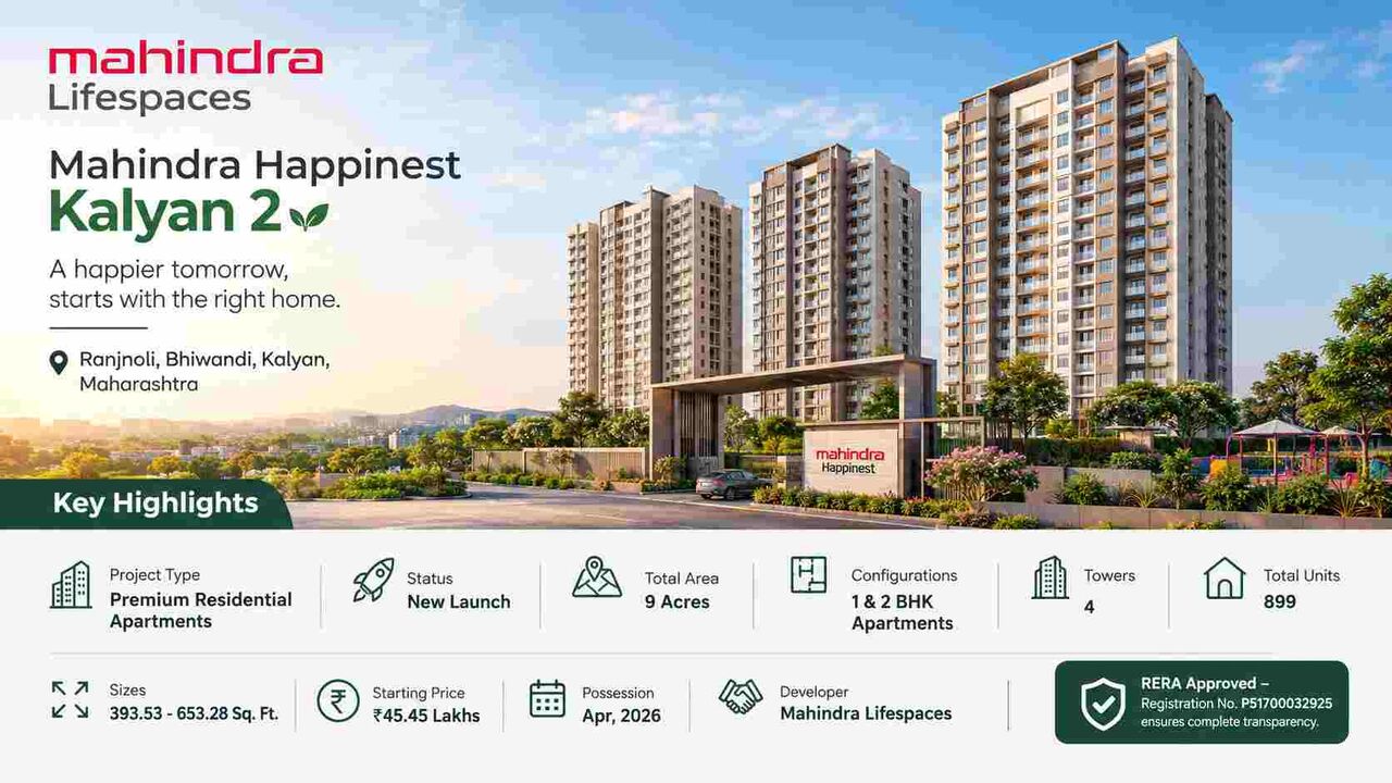 Mumbai, Real Estate, Mahindra Happinest Kalyan 2 | 1 & 2 BHK Apartments