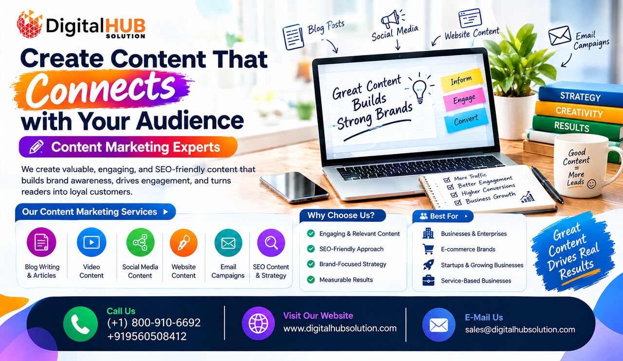 New York, Marketing, Create Content That Connects With Your Audience | Content Marketing Experts