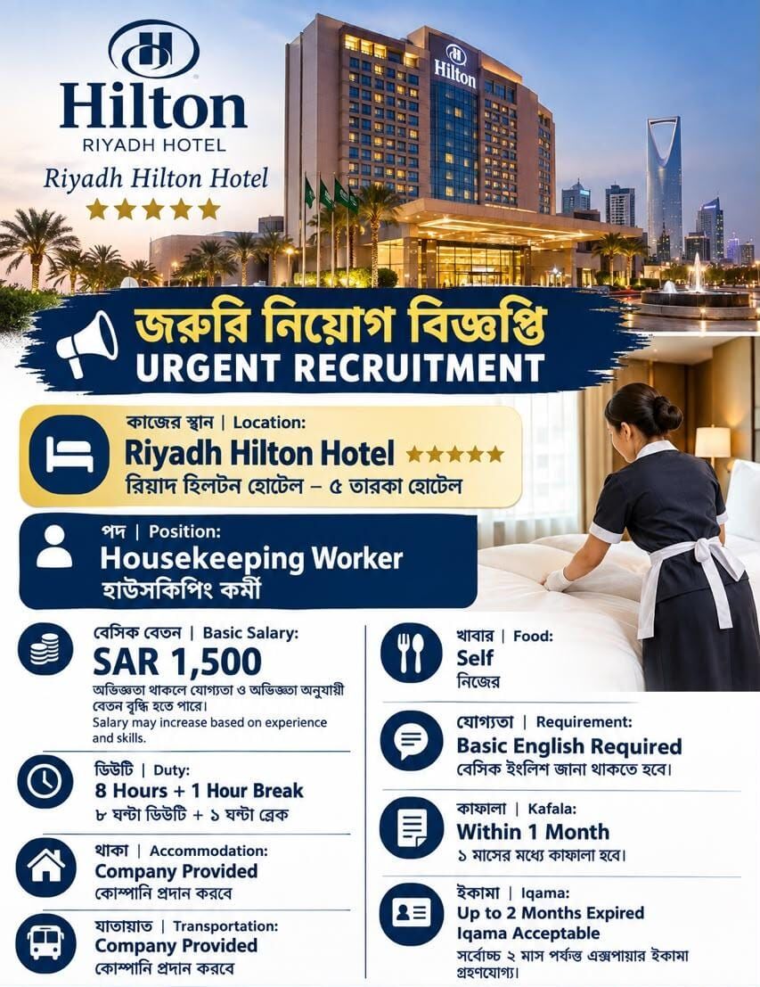 Riyadh, Jobs, Housekeeping Worker For 5star Hotel