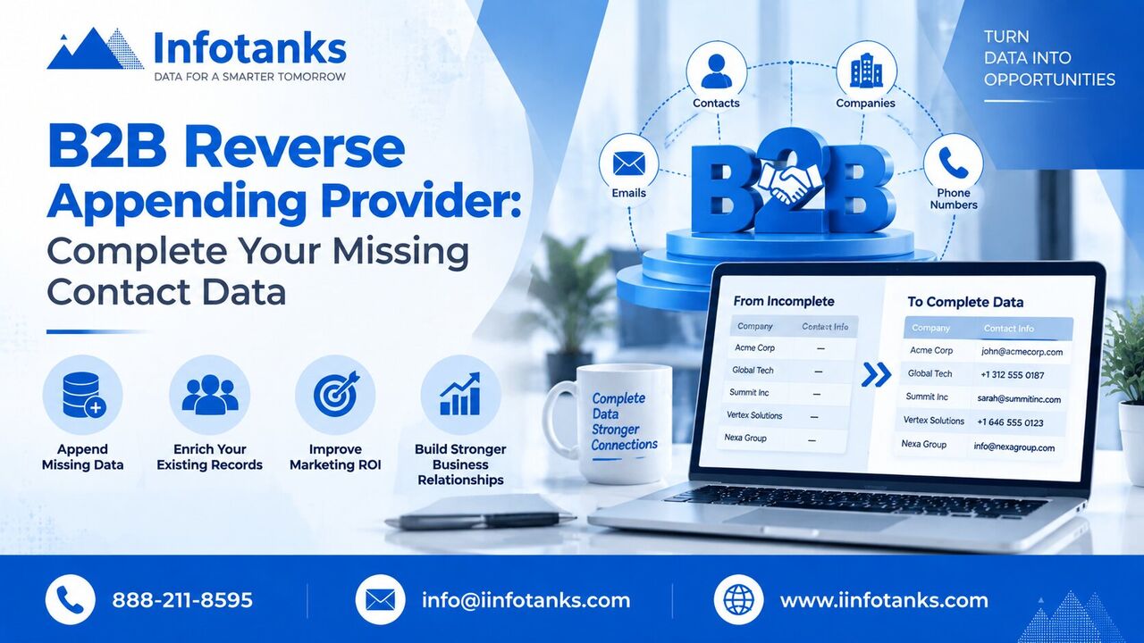New York, Software Development, B2B Reverse Appending Provider: Complete Your Missing Contact Data