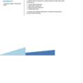 Mechanical Technician