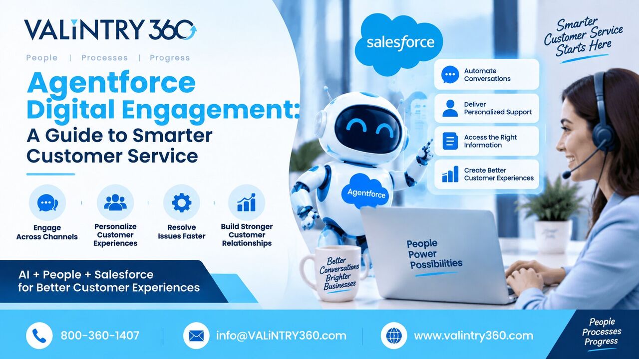 New York, Software Development, Agentforce Digital Engagement: A Guide To Smarter Customer Service