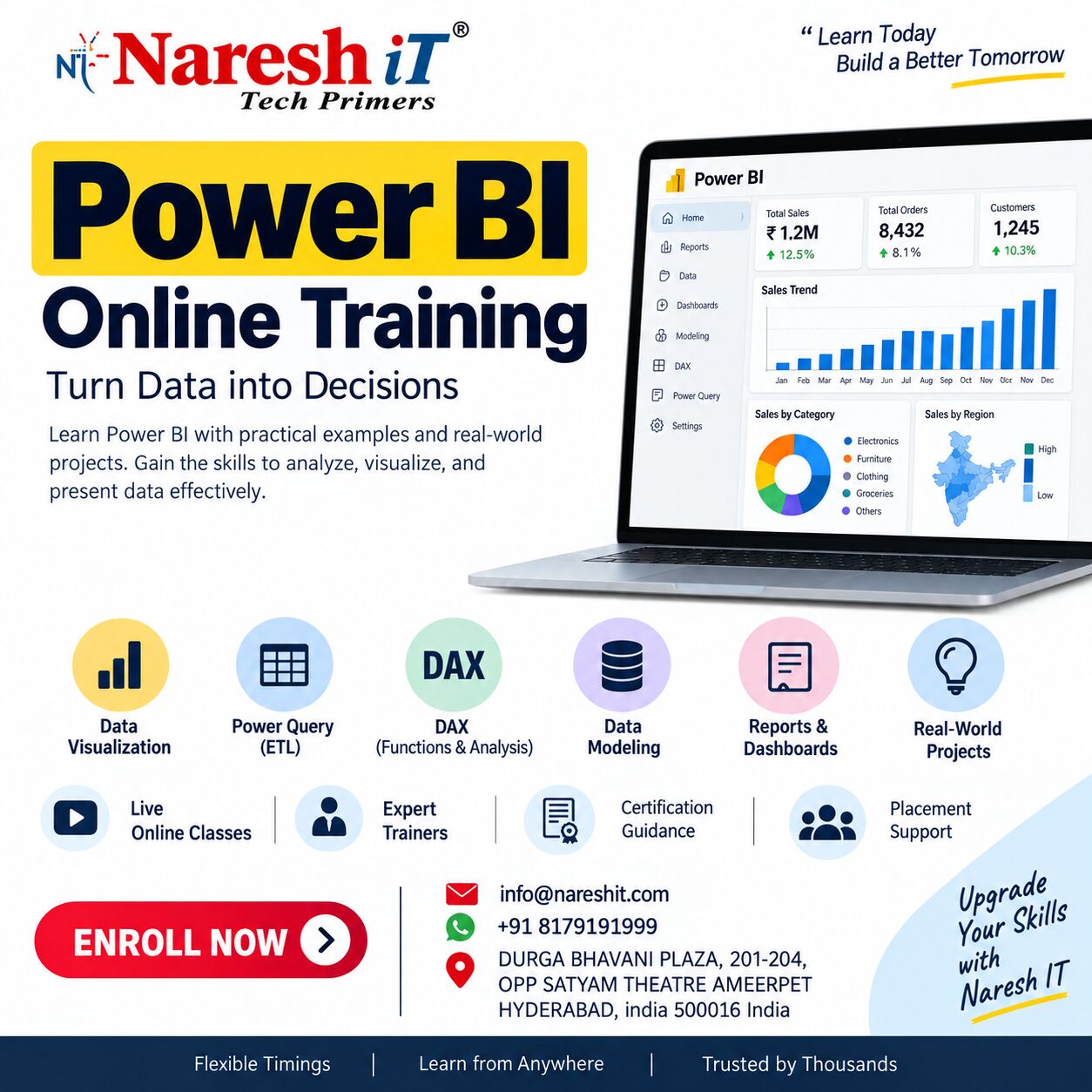 Hyderabad, Education, Best Power BI Online Training Course