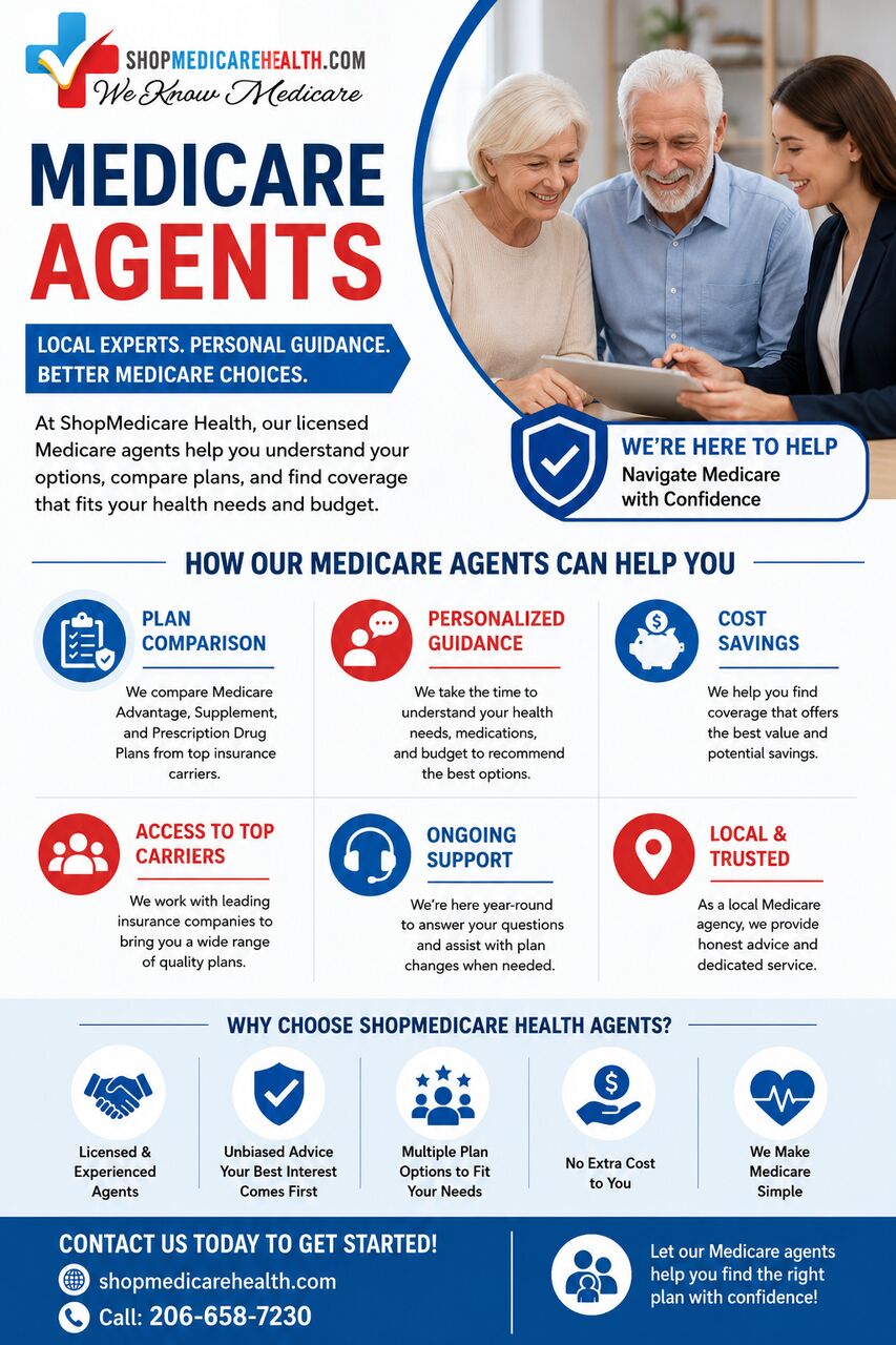 Kabul, Health, Medicare Agents &ndash; Shop Medicare