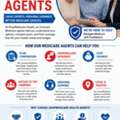 Medicare Agents &ndash; Shop Medicare