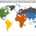 Disinformation Security Market Worth USD 26.5 Bn By 2035