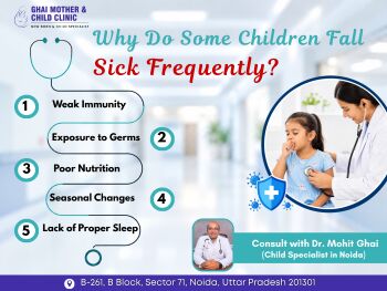 Noida, Health & Beauty Items, Child Specialist In Noida: Why Do Children Fall Sick Frequently?