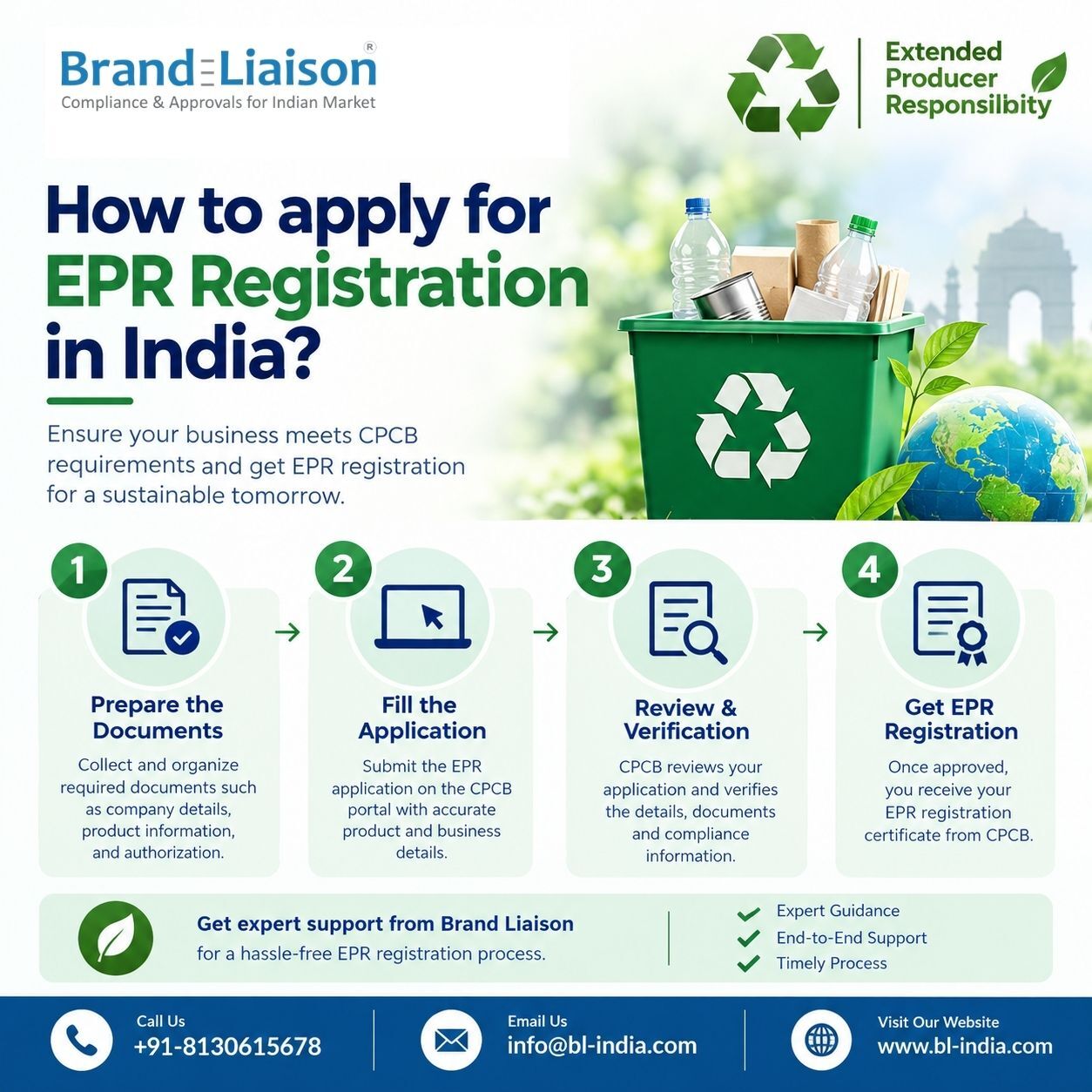 New Delhi, Legal, How To Apply For EPR Registration In India?