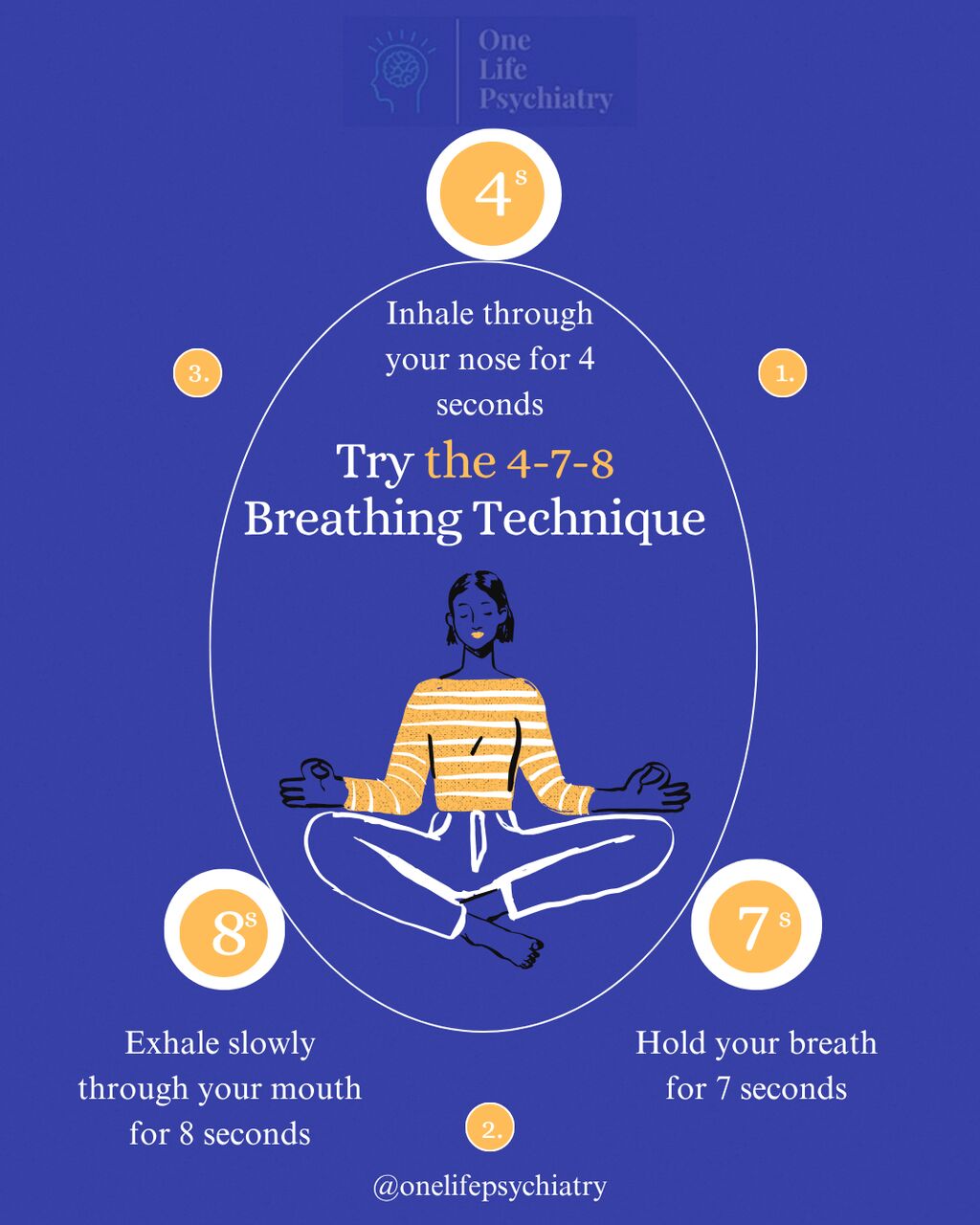New York, Health, Top Telepsychiatry Services For Your Mental Health