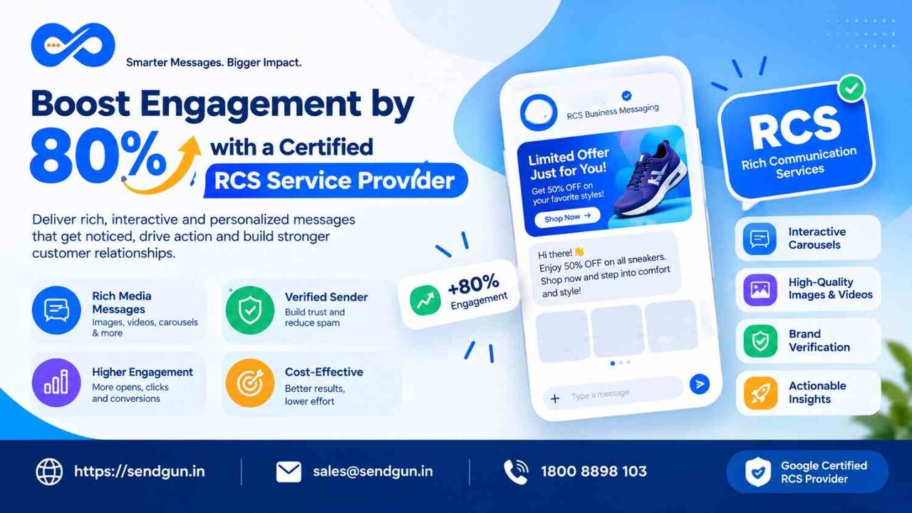 Mumbai, Marketing, Boost Engagement By 80% With A Certified RCS Service Provider
