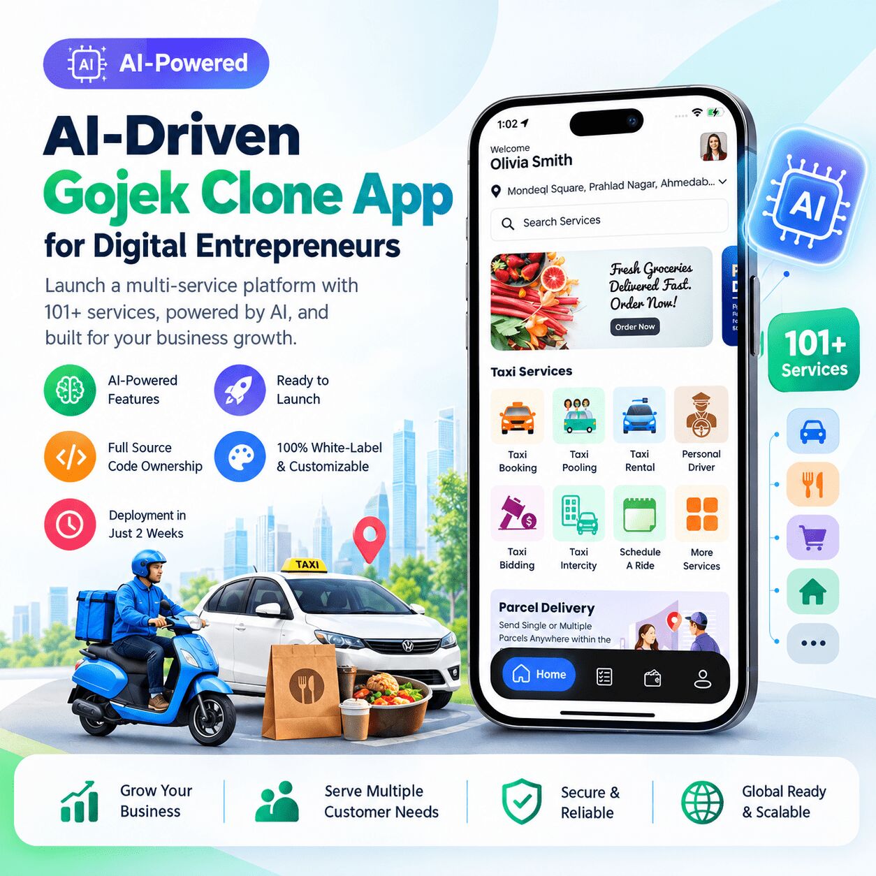 Dubai, Software Development, AI-Driven Gojek Clone App For Digital Entrepreneurs