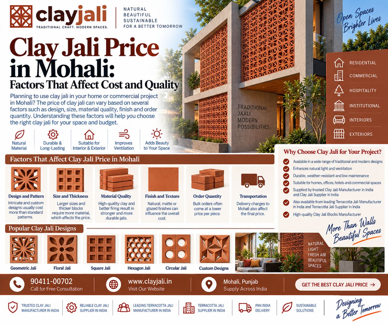 Punjab, Construction, Clay Jali Blocks Price In India