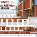 Clay Jali Blocks Price In India