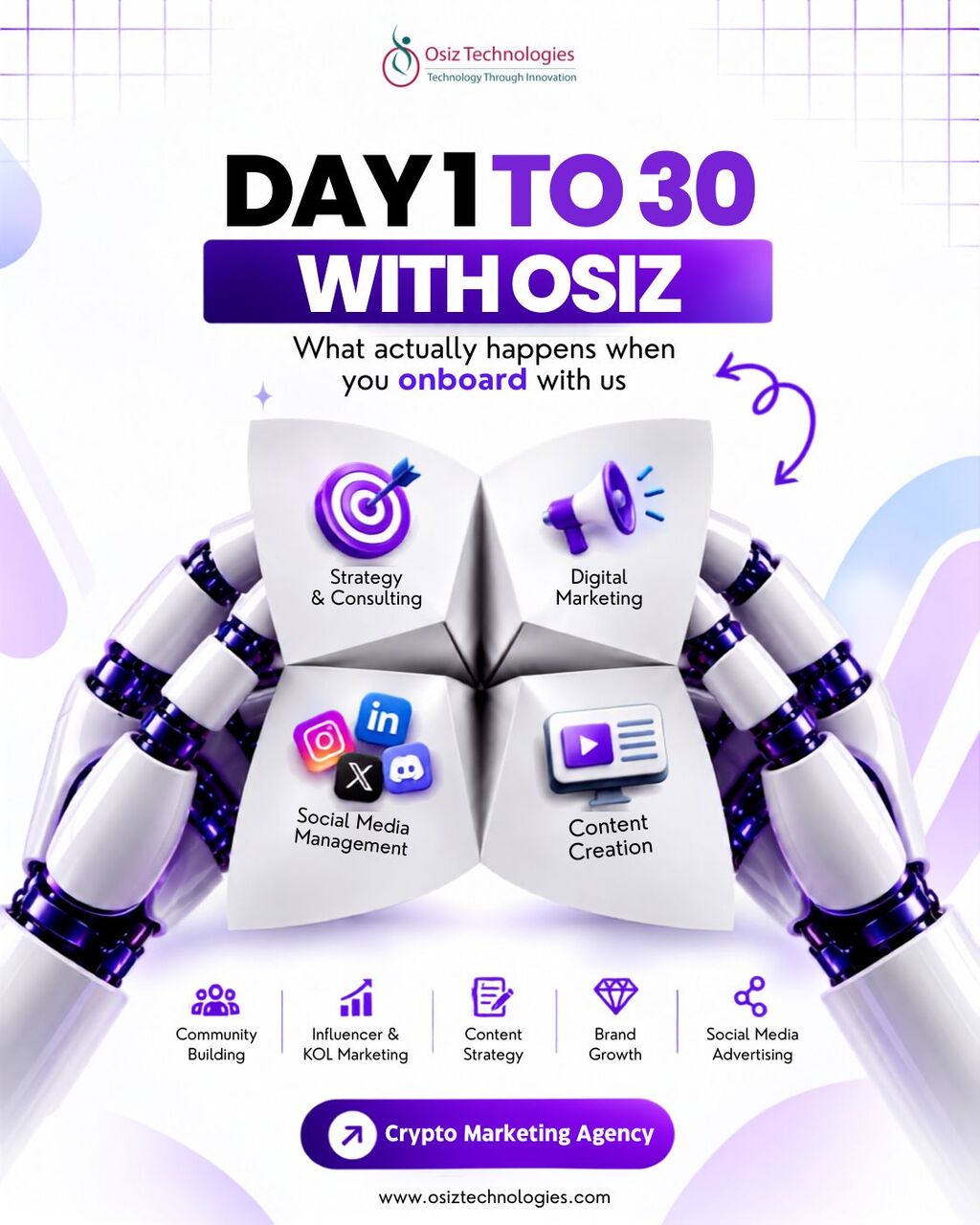 Bahamas, Software Development, Maximize Crypto Growth With Advanced Crypto Marketing Services By Osiz