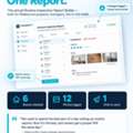 A Routine Inspection Report Builder Live In One Week