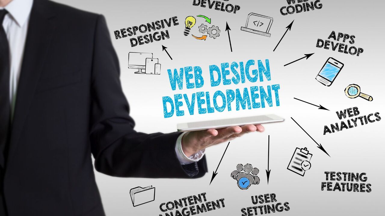 Mumbai, Marketing, SEO-Ready Website Development Services