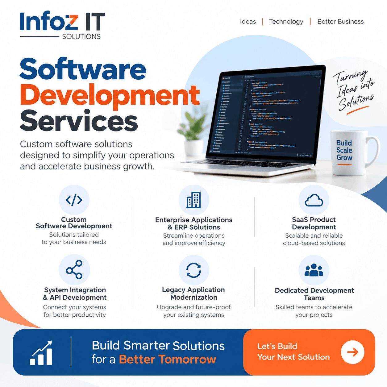 Hyderabad, Web Design & Development, Software Development Company For Custom Business Solutions