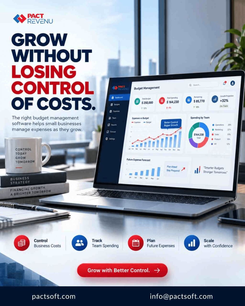 Olaya, Software Development, Automated Budget Management Software Saudi Arabia | PACT REVENU ERP