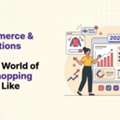 20 Ecommerce AI Predictions For 2027: The Future Of Online Shopping