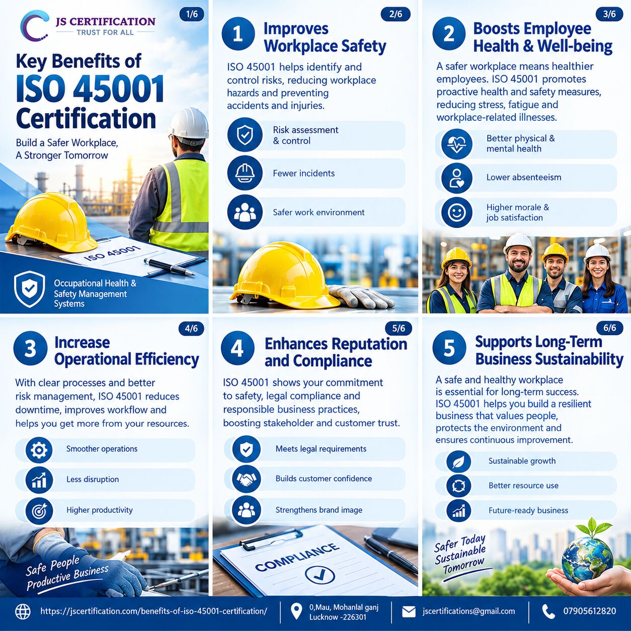 Lucknow, Business, Benefits Of ISO 45001 Certification