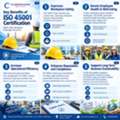 Benefits Of ISO 45001 Certification