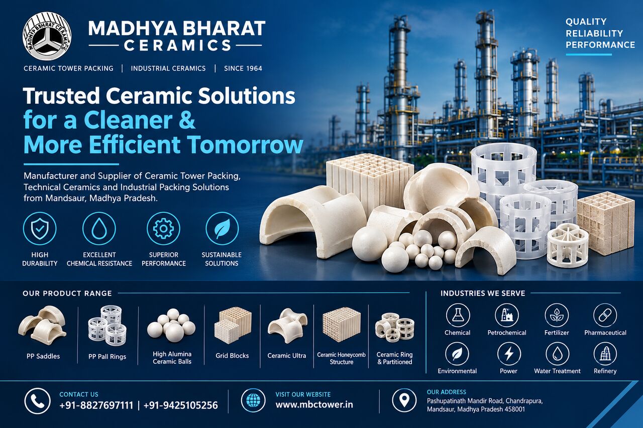 Bhopal, Business, Ceramic Structured Honeycomb Supplier For Industrial Heat Recovery Systems